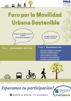 Plenario del Foro por la Movilidad Sostenible para presentar las fases 1...